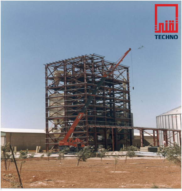 TECHNO Group